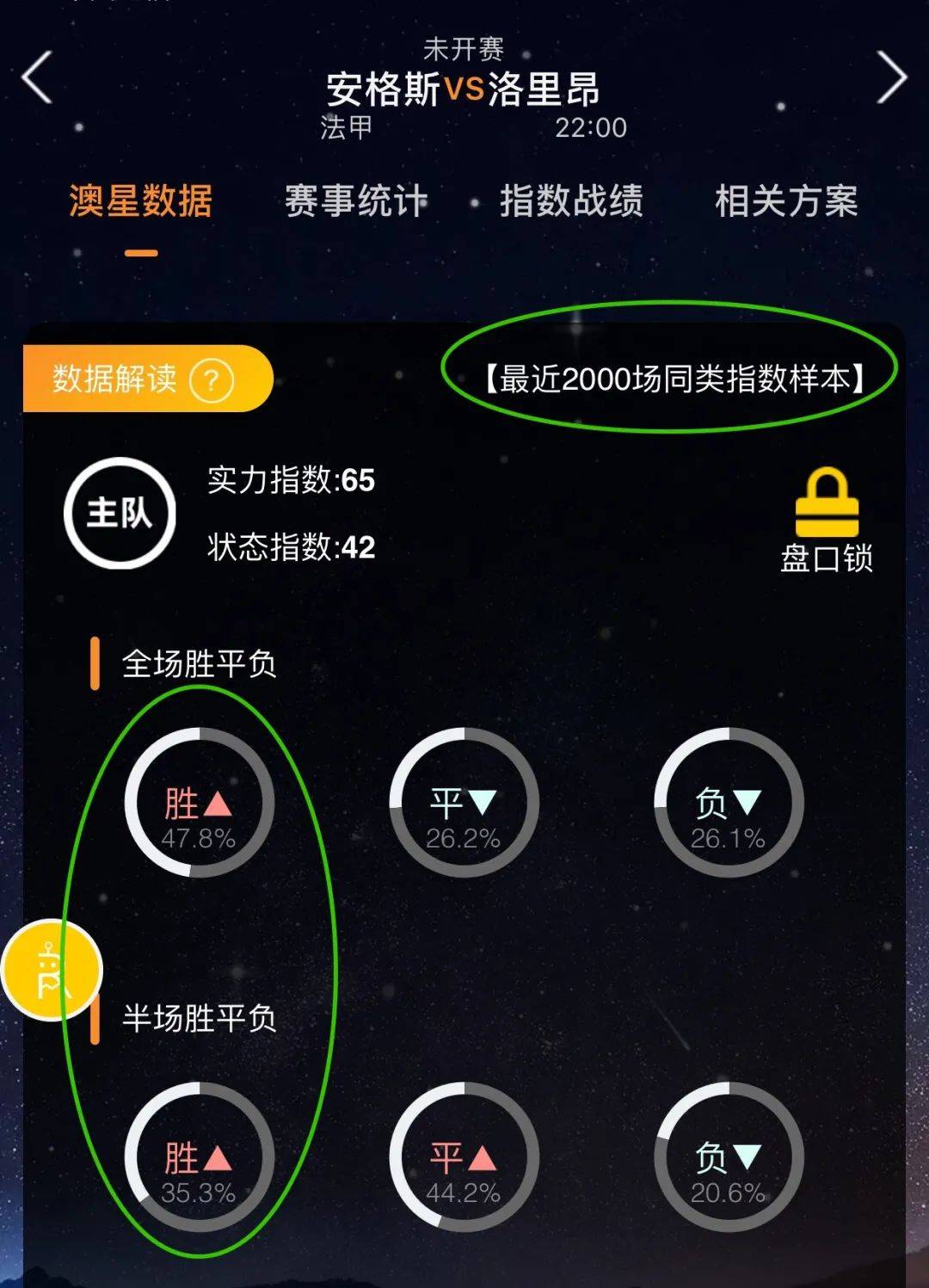 的防守弱